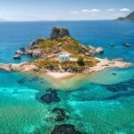 Tipos de isla