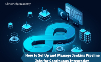 configurar y administrar trabajos de canalización de Jenkins