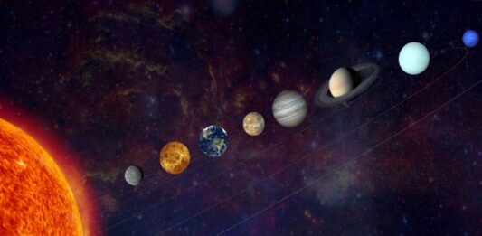 Significado de los planetas en la astrología