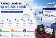 Cuánto cuesta un viaje de México a Bolivia: presupuesto real para 2026 cuanto-cuesta-un-viaje-de-mexico-a-bolivia
