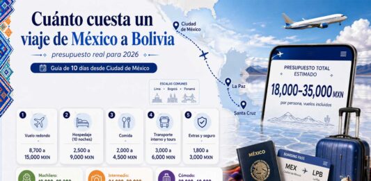 Cuánto cuesta un viaje de México a Bolivia: presupuesto real para 2026 cuanto-cuesta-un-viaje-de-mexico-a-bolivia