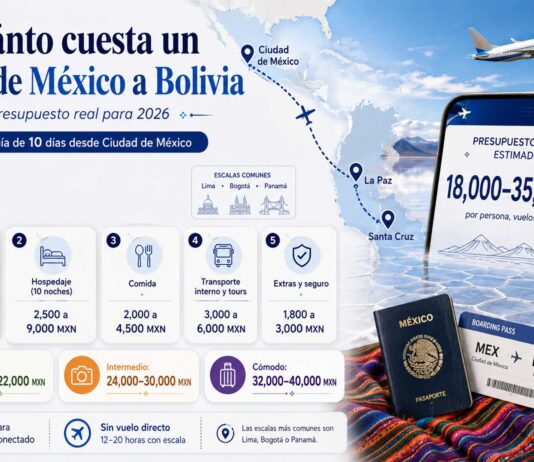 cuanto-cuesta-un-viaje-de-mexico-a-bolivia