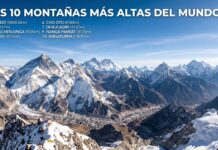 las-montanas-mas-altas-del-mundo
