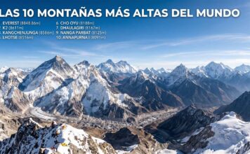 Conoce la geografía, historia y las curiosidades de las 10 montañas más altas del mundo las-montanas-mas-altas-del-mundo